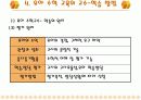 [교육학/교과교육론A+]유아 수학교육 목적과 내용,교수학습방법 분석 8페이지