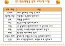 [교육학/교과교육론A+]유아 수학교육 목적과 내용,교수학습방법 분석 15페이지