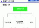 [대중문화와매스컴미디어] 인터넷 댓글문화와 침묵의 나선이론을 통한 댓글문화의 특성분석 13페이지