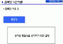 [대중문화와매스컴미디어] 인터넷 댓글문화와 침묵의 나선이론을 통한 댓글문화의 특성분석 16페이지