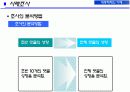 [대중문화와매스컴미디어] 인터넷 댓글문화와 침묵의 나선이론을 통한 댓글문화의 특성분석 21페이지