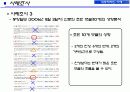 [대중문화와매스컴미디어] 인터넷 댓글문화와 침묵의 나선이론을 통한 댓글문화의 특성분석 26페이지