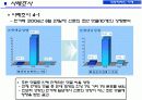 [대중문화와매스컴미디어] 인터넷 댓글문화와 침묵의 나선이론을 통한 댓글문화의 특성분석 29페이지