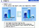 [대중문화와매스컴미디어] 인터넷 댓글문화와 침묵의 나선이론을 통한 댓글문화의 특성분석 31페이지