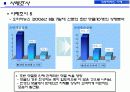 [대중문화와매스컴미디어] 인터넷 댓글문화와 침묵의 나선이론을 통한 댓글문화의 특성분석 33페이지