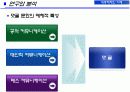 [대중문화와매스컴미디어] 인터넷 댓글문화와 침묵의 나선이론을 통한 댓글문화의 특성분석 38페이지