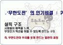 [미디어비평] 국내 최초 리얼 버라이어티 쇼 무한도전 TV프로그램 인기비결 및 프로그램분석  5페이지