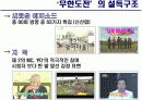 [미디어비평] 국내 최초 리얼 버라이어티 쇼 무한도전 TV프로그램 인기비결 및 프로그램분석  6페이지