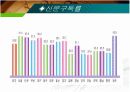 [신문방송/언론정보A+] 지역신문의 개념과 지역 저널리즘 매체로서의 지역신문의 기능 및 문제점과 개선방안 5페이지