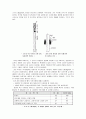 경도실험 예비리포트 12페이지