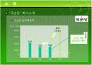 국순당생막걸리 마케팅 분석 13페이지