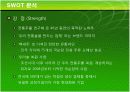 국순당생막걸리 마케팅 분석 17페이지