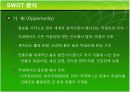 국순당생막걸리 마케팅 분석 19페이지