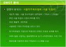 국순당생막걸리 마케팅 분석 21페이지