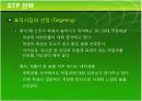 국순당생막걸리 마케팅 분석 25페이지