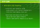 국순당생막걸리 마케팅 분석 26페이지