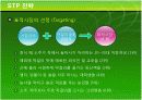 국순당생막걸리 마케팅 분석 27페이지