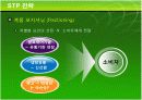 국순당생막걸리 마케팅 분석 31페이지