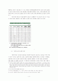 [교육학A+] 고등학교 기간제 교사 정의와 증가원인 및 기간제교사와 조직구조,정규직 교사와의 관계 심층분석 5페이지