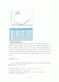 [교육학A+] 고등학교 기간제 교사 정의와 증가원인 및 기간제교사와 조직구조,정규직 교사와의 관계 심층분석 6페이지