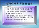 [전략적제휴A+] 전략적제휴 유형과 마케팅적 관점으로 접근하는 전략적 제휴사례 및 실패요인,성공전략 분석 4페이지