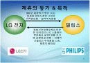 [전략적제휴A+] 전략적제휴 유형과 마케팅적 관점으로 접근하는 전략적 제휴사례 및 실패요인,성공전략 분석 8페이지