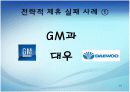 [전략적제휴A+] 전략적제휴 유형과 마케팅적 관점으로 접근하는 전략적 제휴사례 및 실패요인,성공전략 분석 15페이지