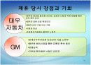 [전략적제휴A+] 전략적제휴 유형과 마케팅적 관점으로 접근하는 전략적 제휴사례 및 실패요인,성공전략 분석 16페이지