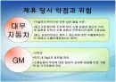 [전략적제휴A+] 전략적제휴 유형과 마케팅적 관점으로 접근하는 전략적 제휴사례 및 실패요인,성공전략 분석 17페이지