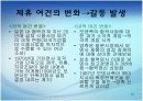 [전략적제휴A+] 전략적제휴 유형과 마케팅적 관점으로 접근하는 전략적 제휴사례 및 실패요인,성공전략 분석 24페이지