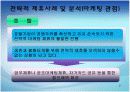 [전략적제휴A+] 전략적제휴 유형과 마케팅적 관점으로 접근하는 전략적 제휴사례 및 실패요인,성공전략 분석 27페이지