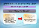 [전략적제휴A+] 전략적제휴 유형과 마케팅적 관점으로 접근하는 전략적 제휴사례 및 실패요인,성공전략 분석 33페이지