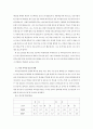[교육학] 대안교육,대안학교 종류소개와 현황 및 국내외 대안학교정책사례 통한 대응방안 제시 3페이지