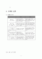 [경영학A+] 중년층을 위한 신제품 및 창업 마케팅 전략 보고서  6페이지