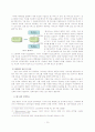 [MIS A+] web 2.0(웹 2.0) , web 3.0(웹 3.0)정의와 특징 및 활용사례 분석 15페이지