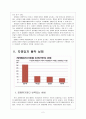 [자영업위기]자영업 몰락 원인과 문제점에 대한 분석 4페이지