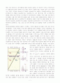재료기초실험_충격시험에 대한 모든것 9페이지
