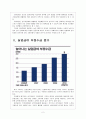 [고용보험]고용보험제도의 문제점에 대한 분석 4페이지