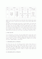 체육과(체육교육)의 특징, 체육과(체육교육)의 목표, 체육과(체육교육)의 내용, 체육과(체육교육)의 교수학습중점, 체육과(체육교육) 교수학습모형, 체육과(체육교육) 수행평가, 향후 체육과(체육교육) 개선 방향 6페이지