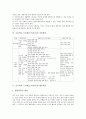 초등학교 도덕과(도덕교육) 개정중점, 초등학교 도덕과(도덕교육) 성격과 목표, 초등학교 도덕과(도덕교육) 기본학습과 협동학습, 초등학교 도덕과(도덕교육) 통합적 교수학습, 초등학교 도덕과 교육과정 비교 분석 7페이지
