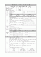 개별화교육프로그램 표지 1페이지