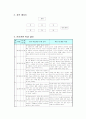 볼링놀이 지도안 4페이지