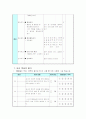볼링놀이 지도안 9페이지