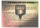 전해질 성분 주입법 5페이지