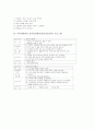 정서장애아동과 정신지체아동 놀이중심학습(놀이중심교육) 프로그램, 시각장애아동과 청각장애아동 놀이중심학습(놀이중심교육) 프로그램, 자폐아동과 학습부진아동 놀이중심학습(놀이중심교육) 프로그램 분석 15페이지