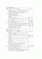 정서장애아동과 정신지체아동 놀이중심학습(놀이중심교육) 프로그램, 시각장애아동과 청각장애아동 놀이중심학습(놀이중심교육) 프로그램, 자폐아동과 학습부진아동 놀이중심학습(놀이중심교육) 프로그램 분석 25페이지