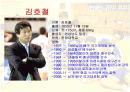 코칭 리더쉽 2페이지
