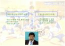 코칭 리더쉽 4페이지