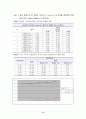 충격파, 추종이론 예제 및 풀이 9페이지