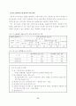 대중교통시설 용량분석과정 및 예제 14페이지